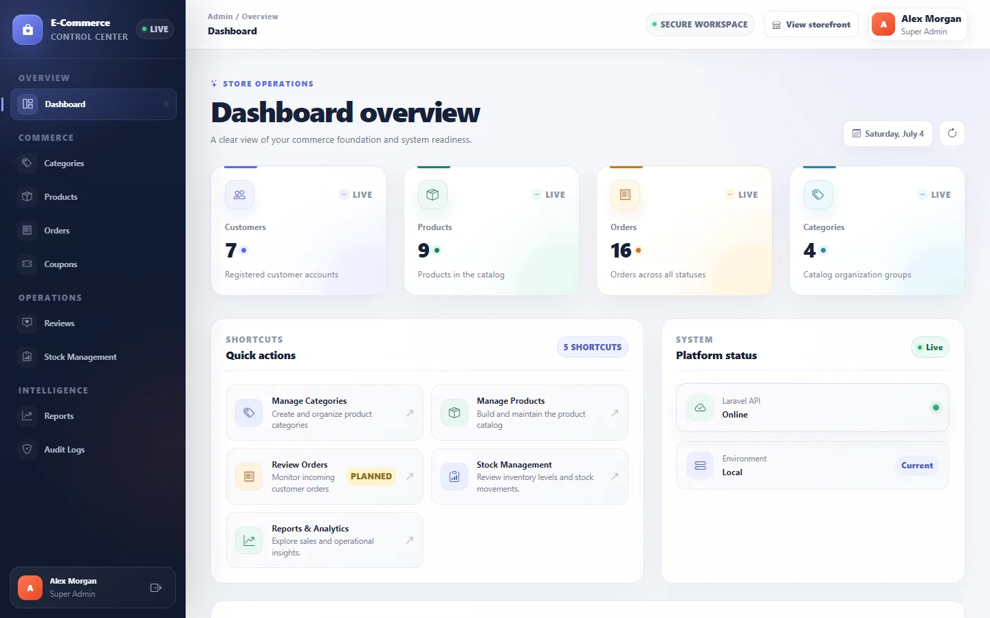 Admin dashboard with commerce metrics, quick actions, and platform status
