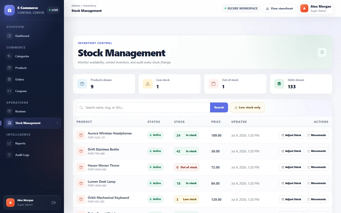 Admin stock management