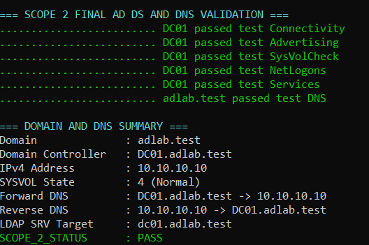 Sanitized DC01 Active Directory Domain Services and DNS validation