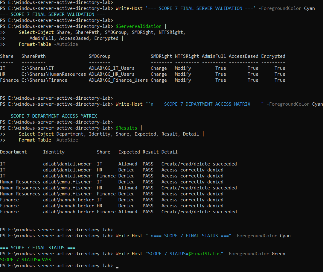 Sanitized department SMB share and NTFS permission validation